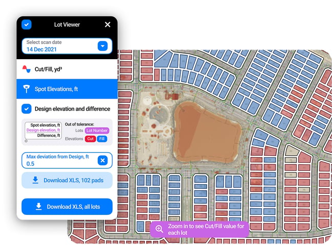 Lot Viewer cut/fill map: every lot colored red for cut, blue for fill, white for balanced