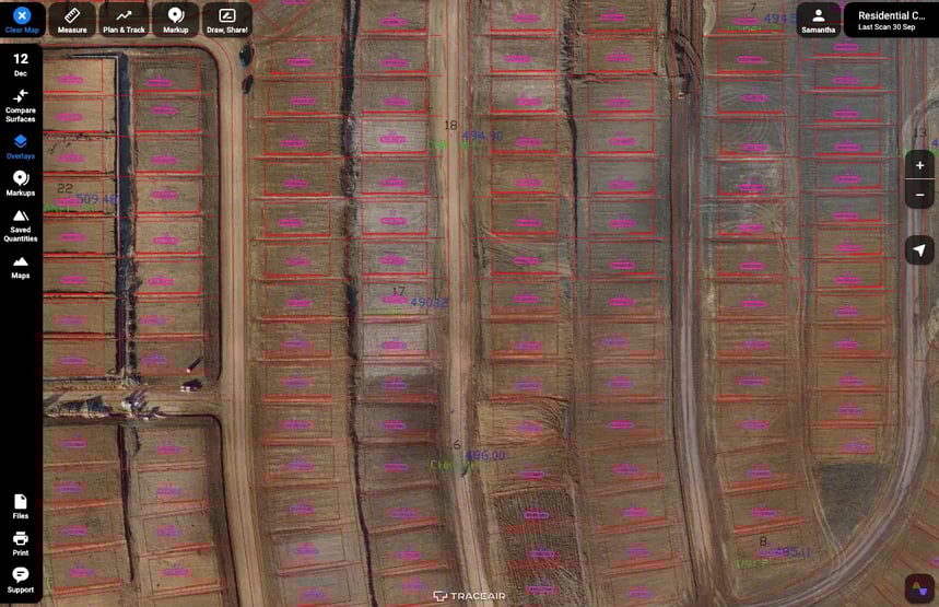 Overlays - One of 5 Tools for Running Efficiently