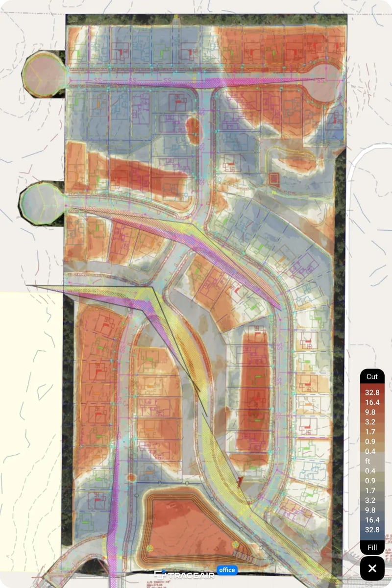 Right Data to Make Right Decisions