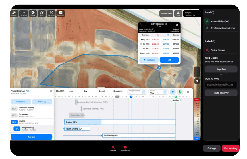 Screen Sharing in Lot Viewer for TraceAir