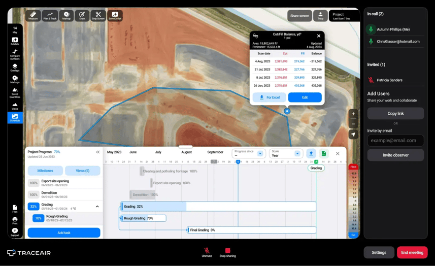 Simple Collaboration in TraceAir
