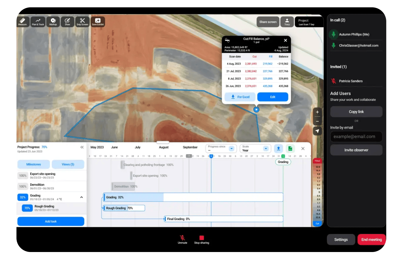 TraceAir Introduces Screen Sharing