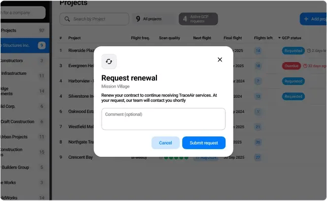 TraceAir Renew Your Contract