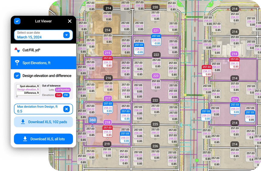 TraceAir Spot Elevations
