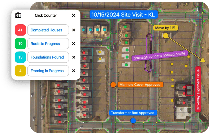 Tracking and Documenting Progress