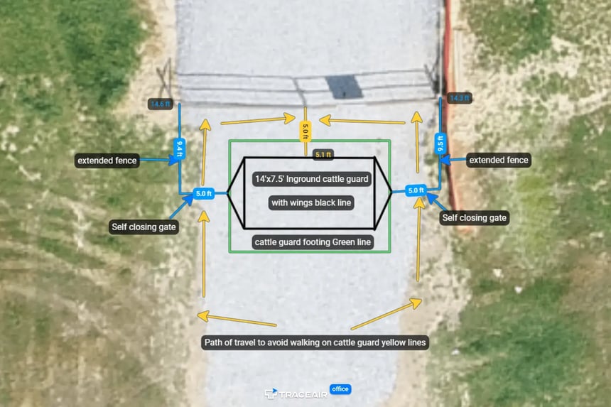 Use Markup in TraceAir to Clearly Communicate