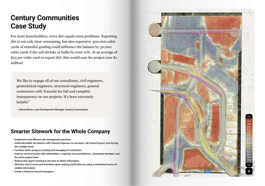 Century Communities Case Study