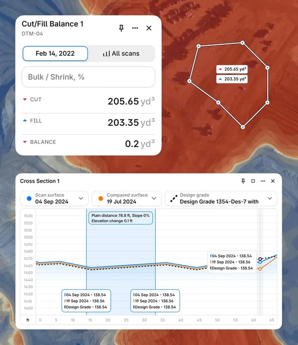 Cut/fill balance measurement tools