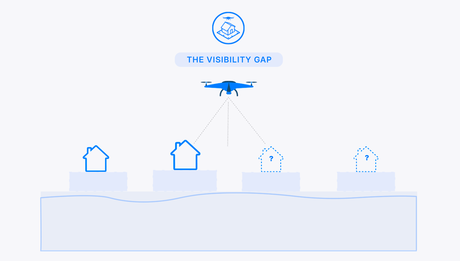 visibility-gap-1