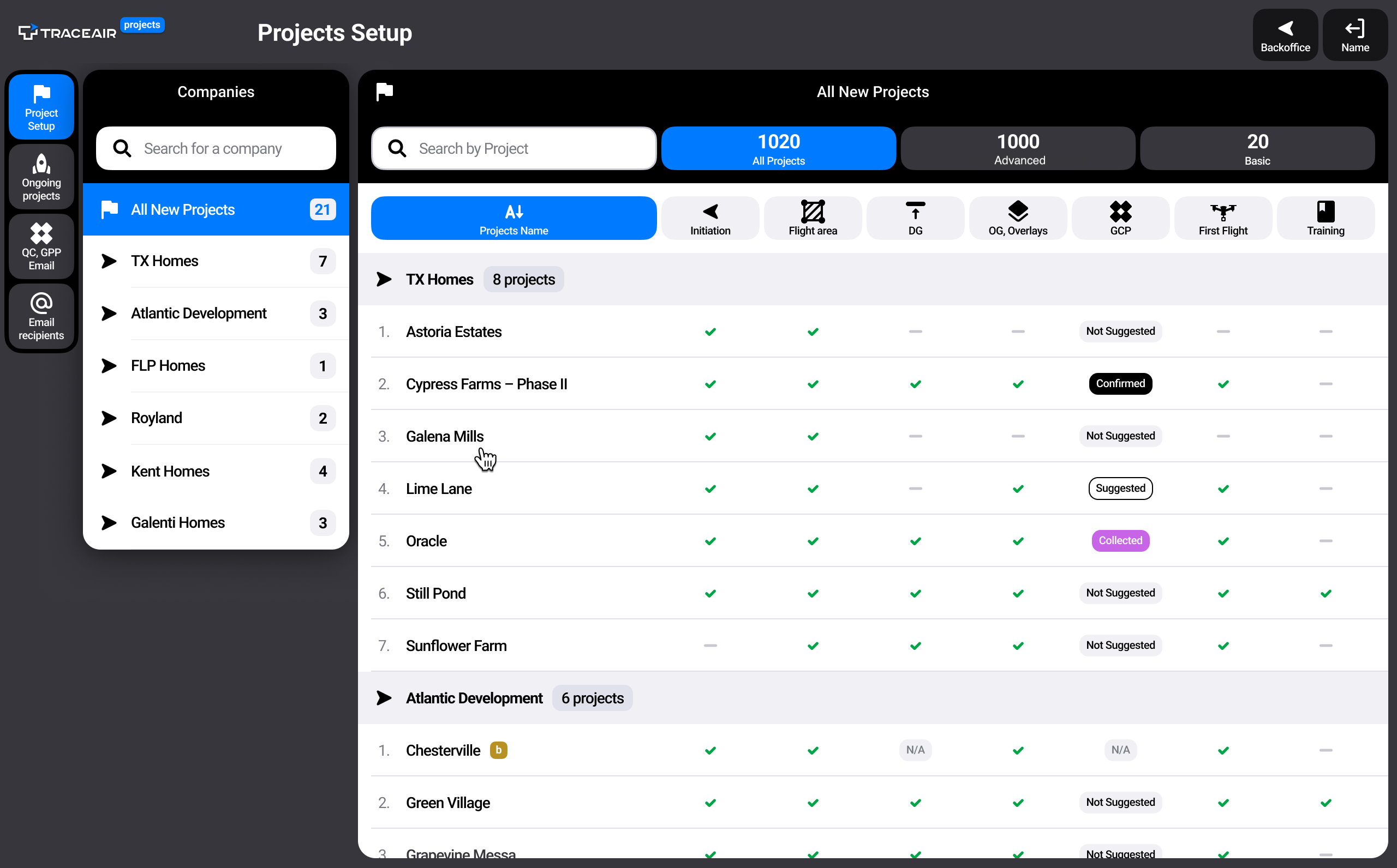 Introducing Projects Portal: A New Way to Manage Your TraceAir Projects